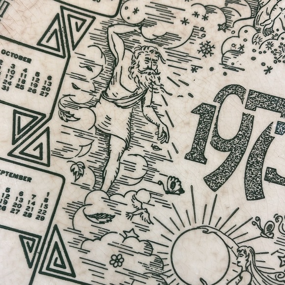 Vintage 1973 Calendar Plate Mount Clemens Ironstone - Picture 6 of 6